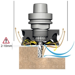 CMT Matica s kinetickým odsávaním - pre klieštiny HSK DIN 6388