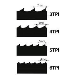 IGM Carbon FORCE REGULAR Pílový pás 2946mm pre LAGUNA 1412, 14BX - 13 x 0,65mm 6TPi