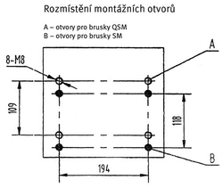 Nástenný držiak pre kotúčové brúsky