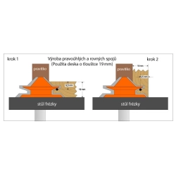 CMT C955 Fréza na spoje 90° - D70x31,7 45° S=12 HW