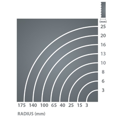 IGM Carbide RESAWKING Pílový pás 3480mm - 20 x 0,6mm 1,5-2Tpi