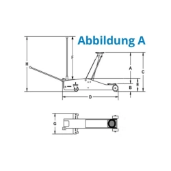 Pojazdný hydraulický zdvihák GRH 1,5-360 ALQ