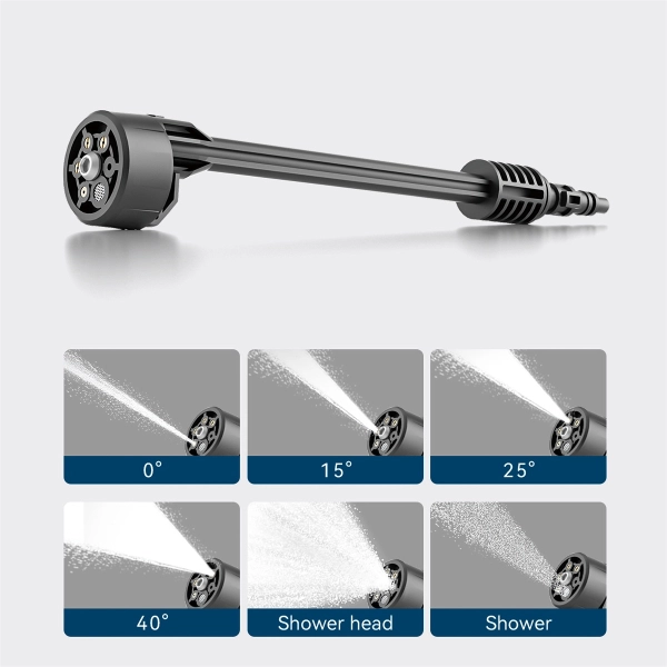 Riwall PRO RAPW 3520i SET aku tlaková umývačka 20V + 1x 4Ah batéria + nabíjačka 2,4 A