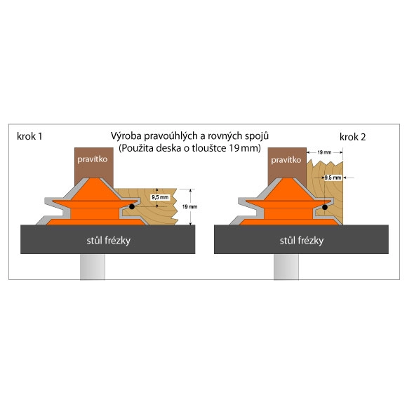 CMT C955 Fréza na spoje 90° - D70x31,7 45° S=12 HW