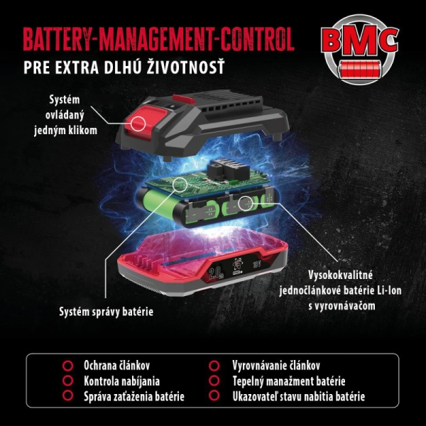 Nabíjačka LG 18-05 II